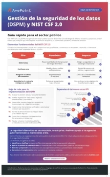 NIIST CSF Cheat Sheet ES PRESS page 0001