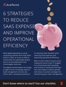How to reduce saas management spend checklist