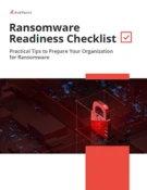 Ransomware readiness checklist july23