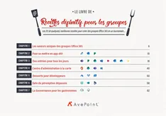 Groupes office 365 livre recettes