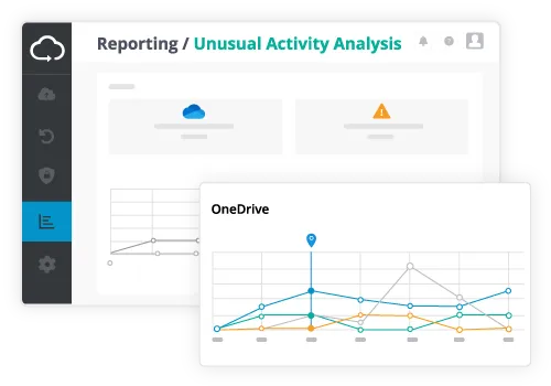 Comprehensive data resilience cbp