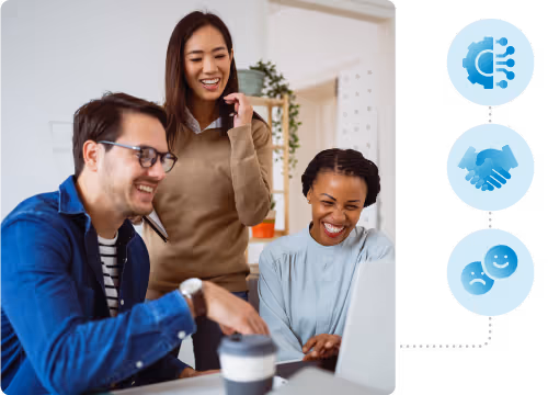 Optimize adoption transformation initiatives