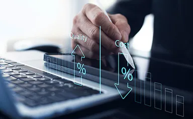 Tailor teams productivity