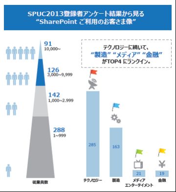 SPUC Japan Survey 1 04162013 JPG.jpg
