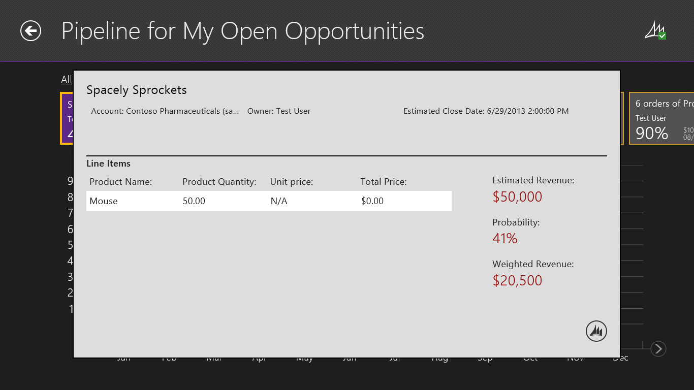 AvePoint Pipeline Opportunity Detail Pop Up Page