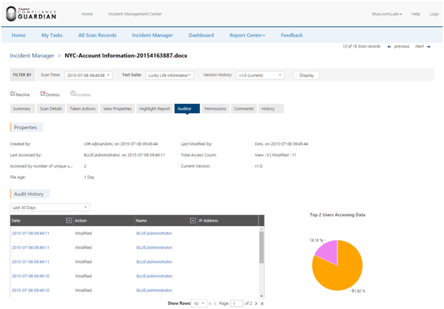 AvePoint Compliance Guardian provides incident auditing reports that show what actions users took with specific content.