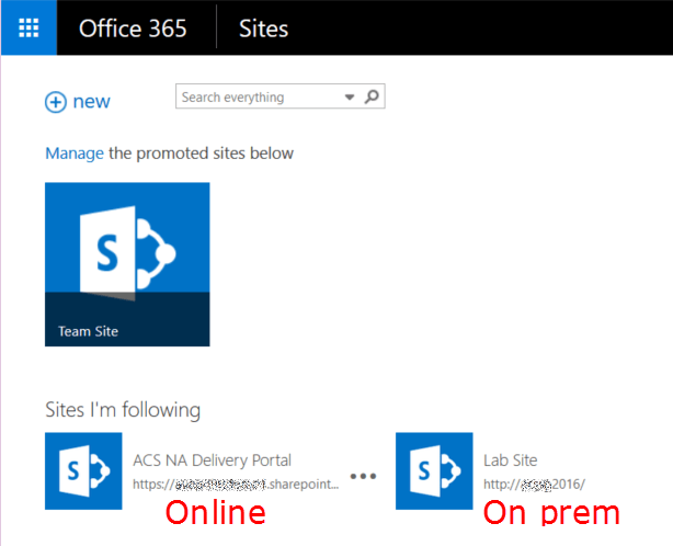 Sites followed both in Office 365 and SharePoint 2016 are available in the user’s Office 365 profile.