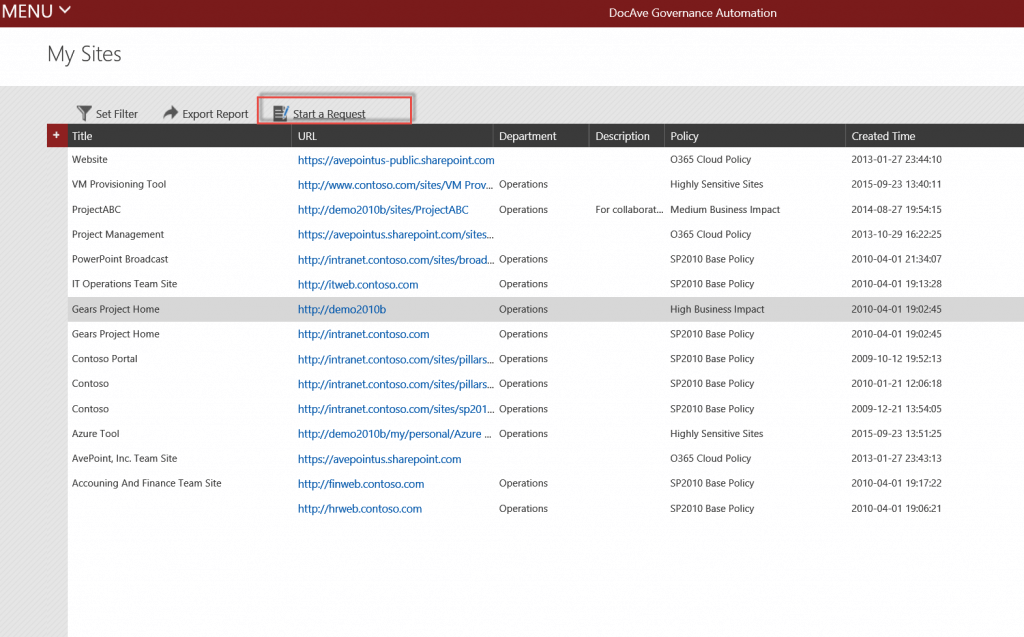 Users can now initiate service requests from the My Sites report in DocAve Governance Automation.