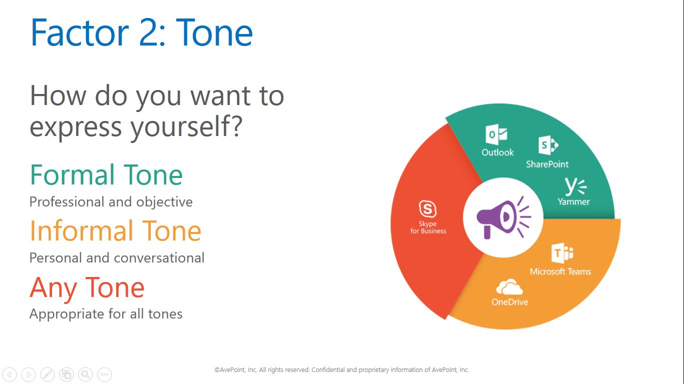 How To Use Office 365 Groups: The 2nd factor of When To Use What in Office 365 Groups is Tone.