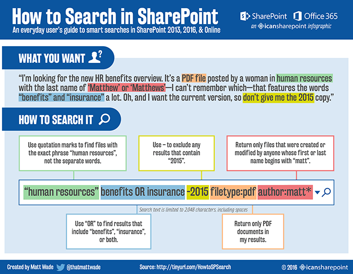 Advanced SharePoint Search 1