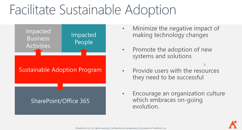 Effective Office 365 Migration 3