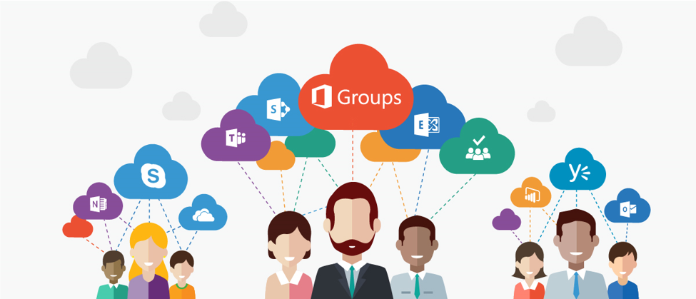 collaboration within microsoft 365