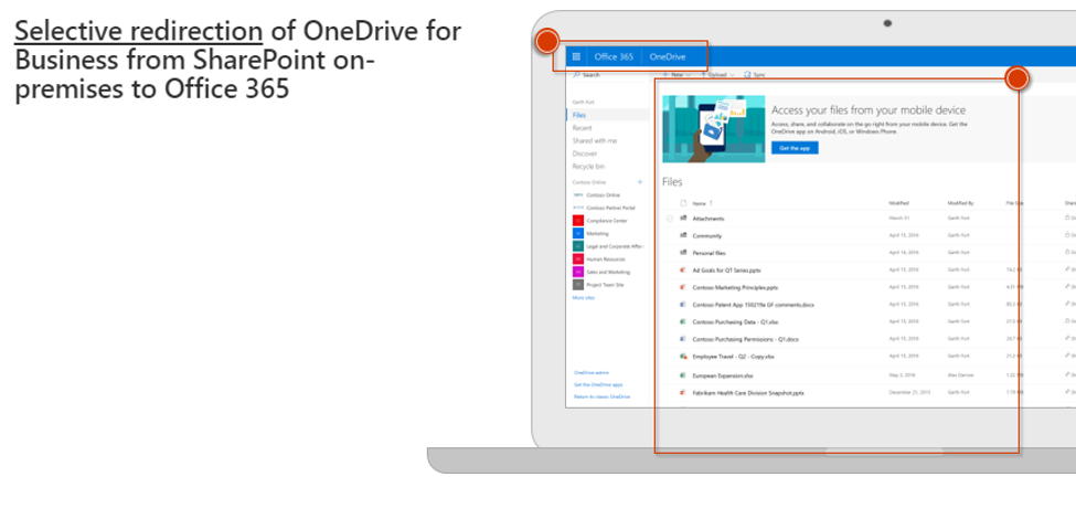 sharepoint hybrid onedrive for business
