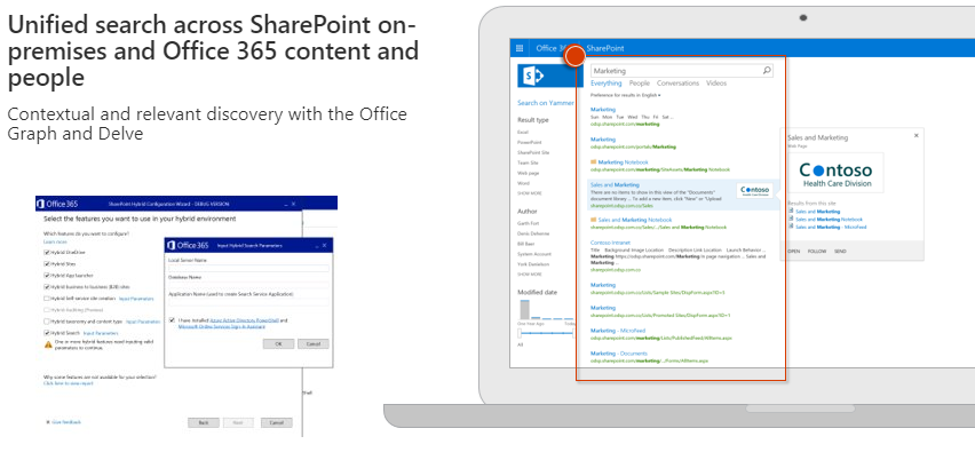 sharepoint hybrid unified search