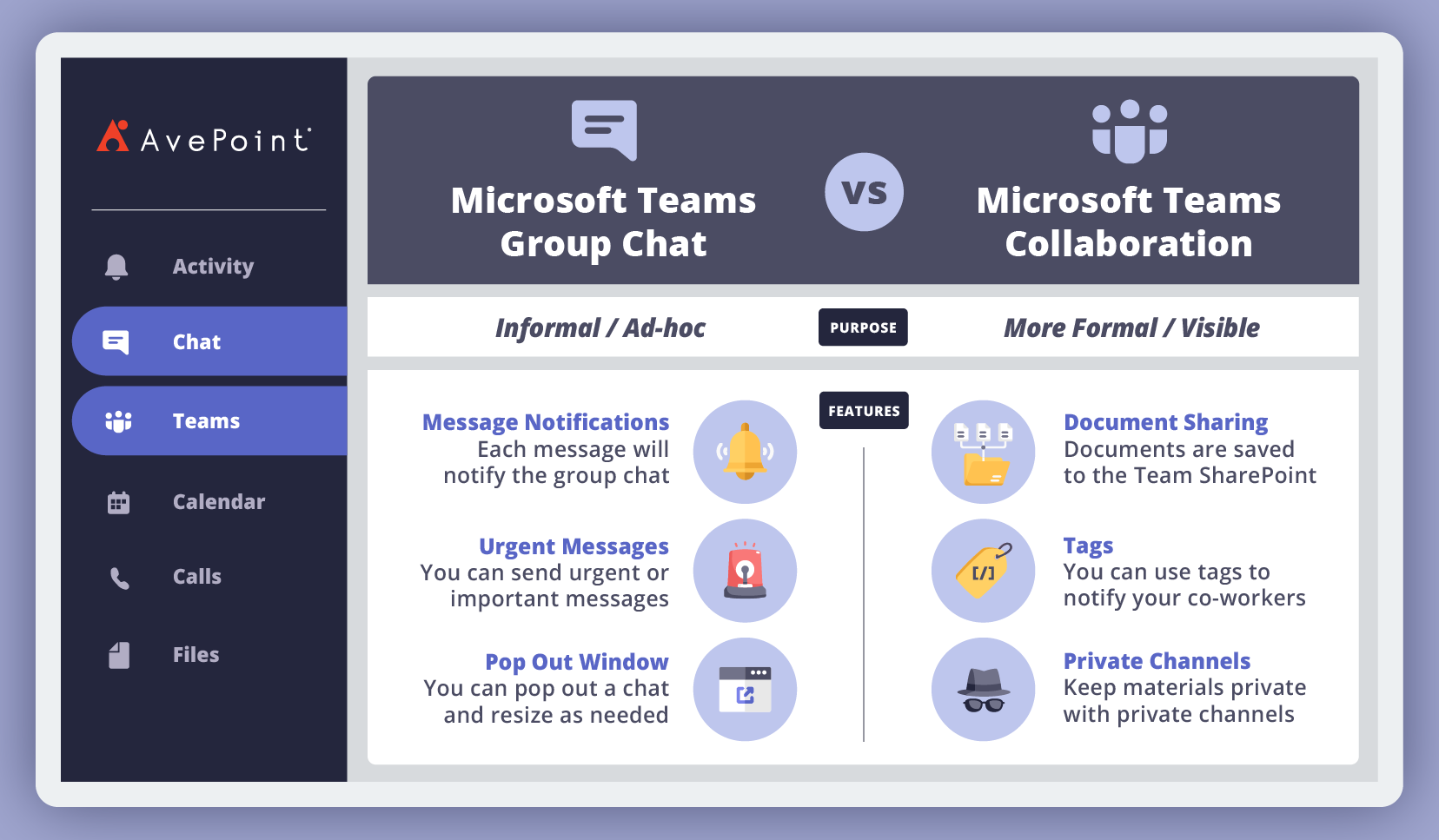 microsoft teams vs chat