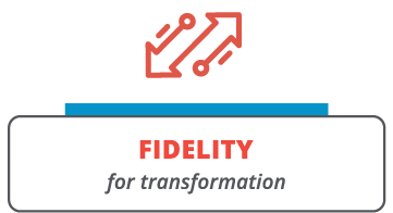 ConfidencePlatform Blog Banner fidelity