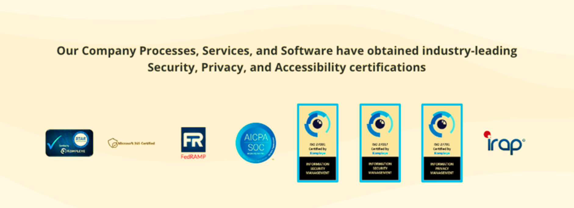 AvePoint Security Privacy Accessibility Certifications