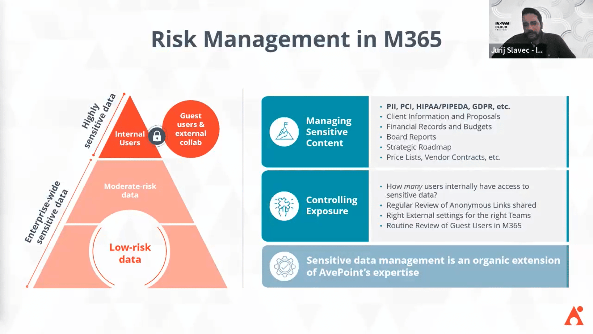 manage-risks-in-m365-avepoint