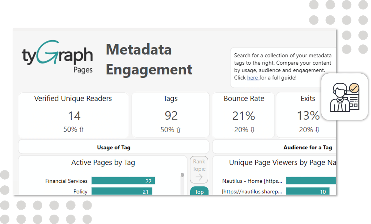 tyGraph-on-employee-engagement