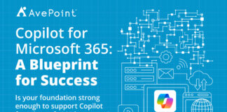AvePoint Infographic - Copilot Blueprint for Success